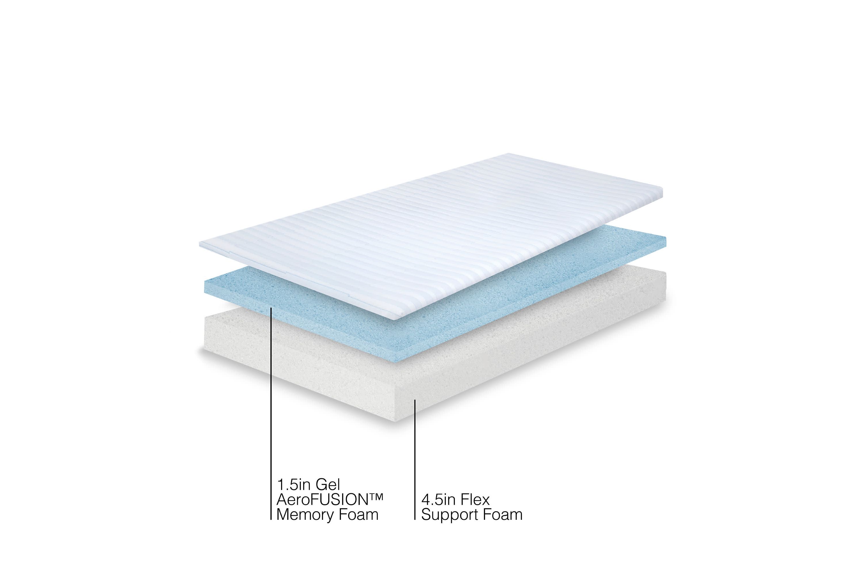 6-Inch Dual Layer Support Memory Foam Mattress-in-a-Box