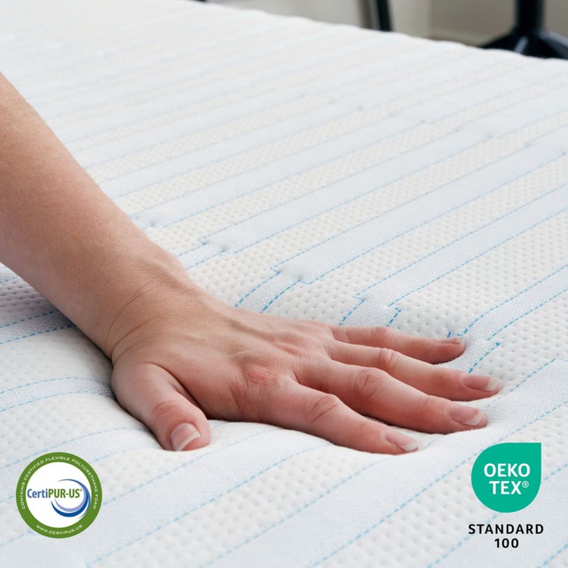 6-Inch Dual Layer Support Memory Foam Mattress-in-a-Box