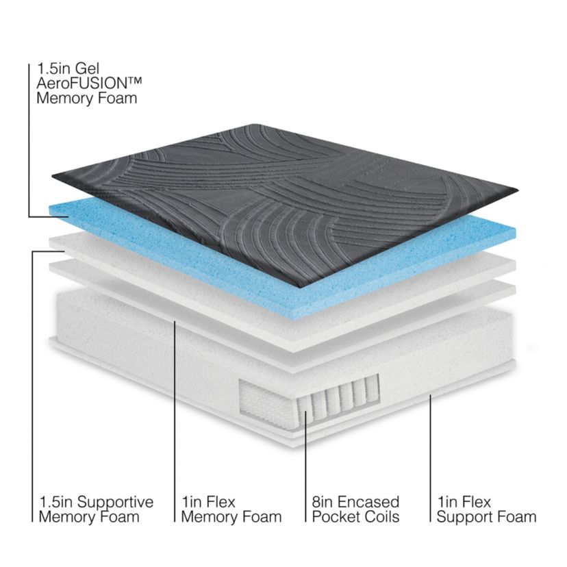 13-Inch Firm Hybrid Memory Foam and Coil Mattress-in-a-Box