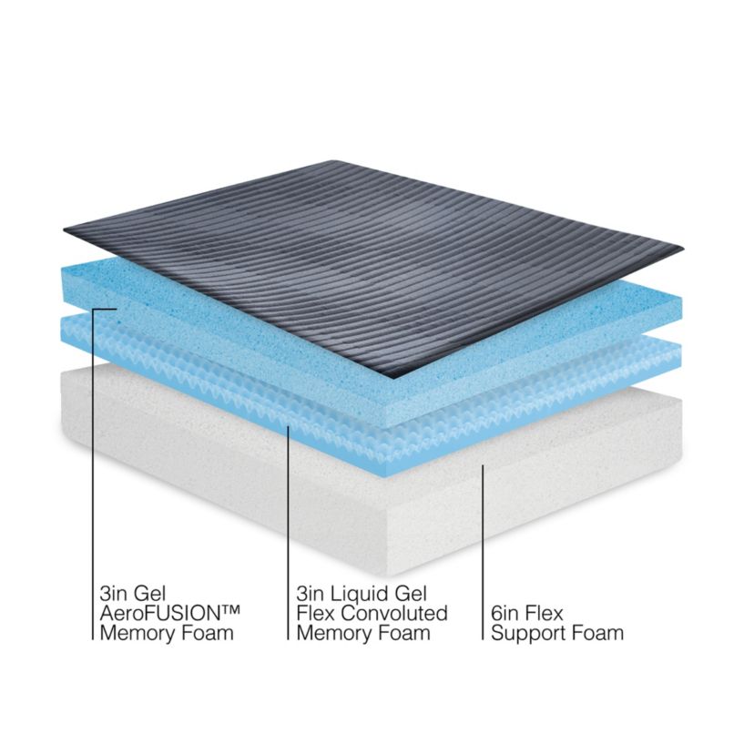 12-Inch Triple Layer Support Memory Foam Mattress-in-a-Box