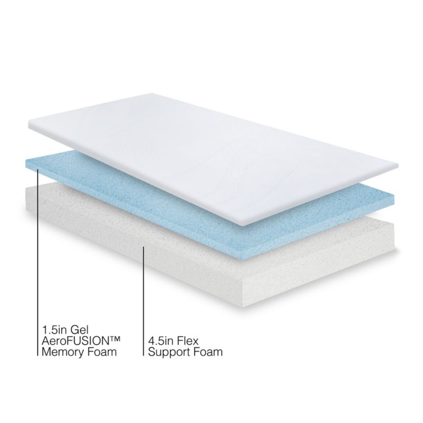 6-Inch Dual Layer Support Memory Foam Mattress-in-a-Box