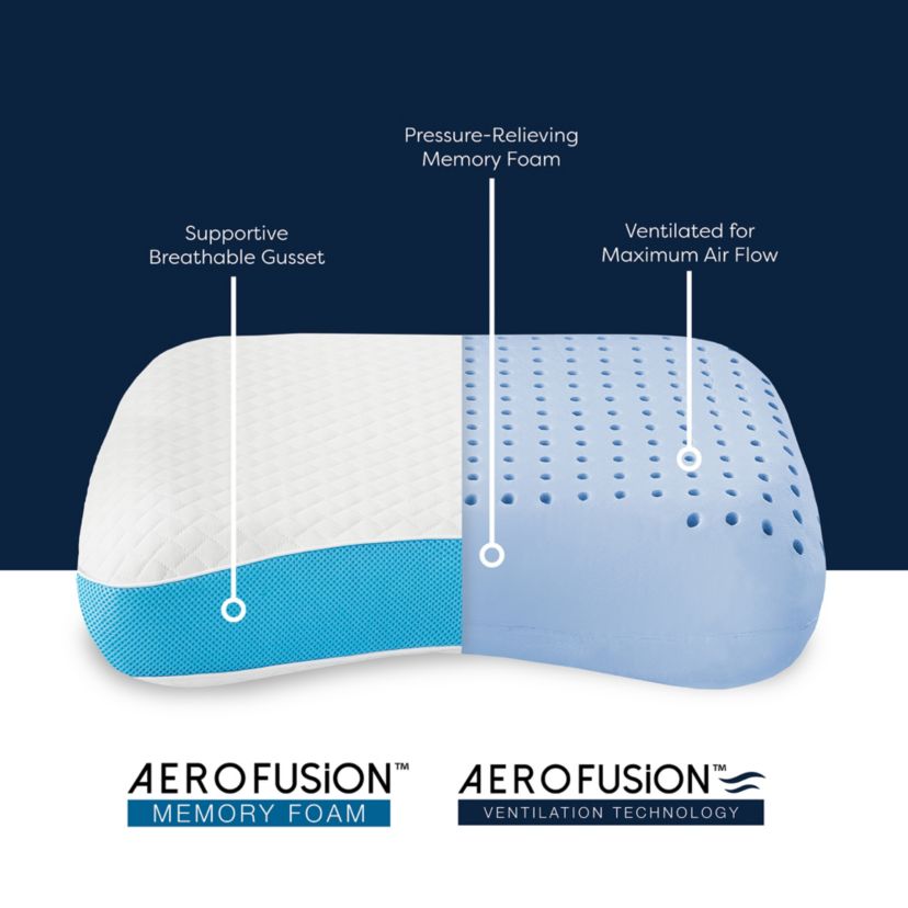 Side and Back Sleeper Gel-Infused Memory Foam Bed Pillow