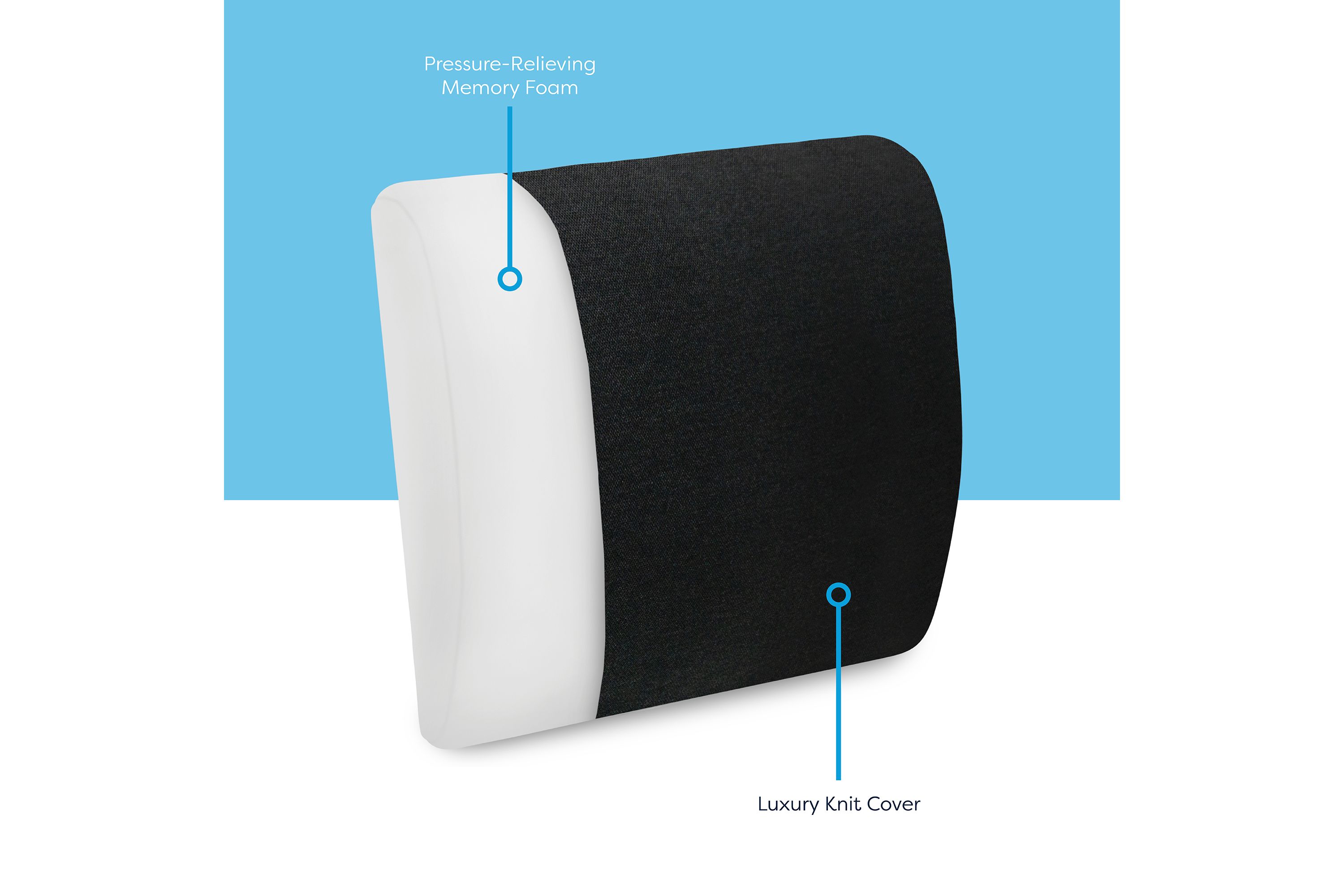 Lumbar Back Support Memory Foam Accessory Pillow