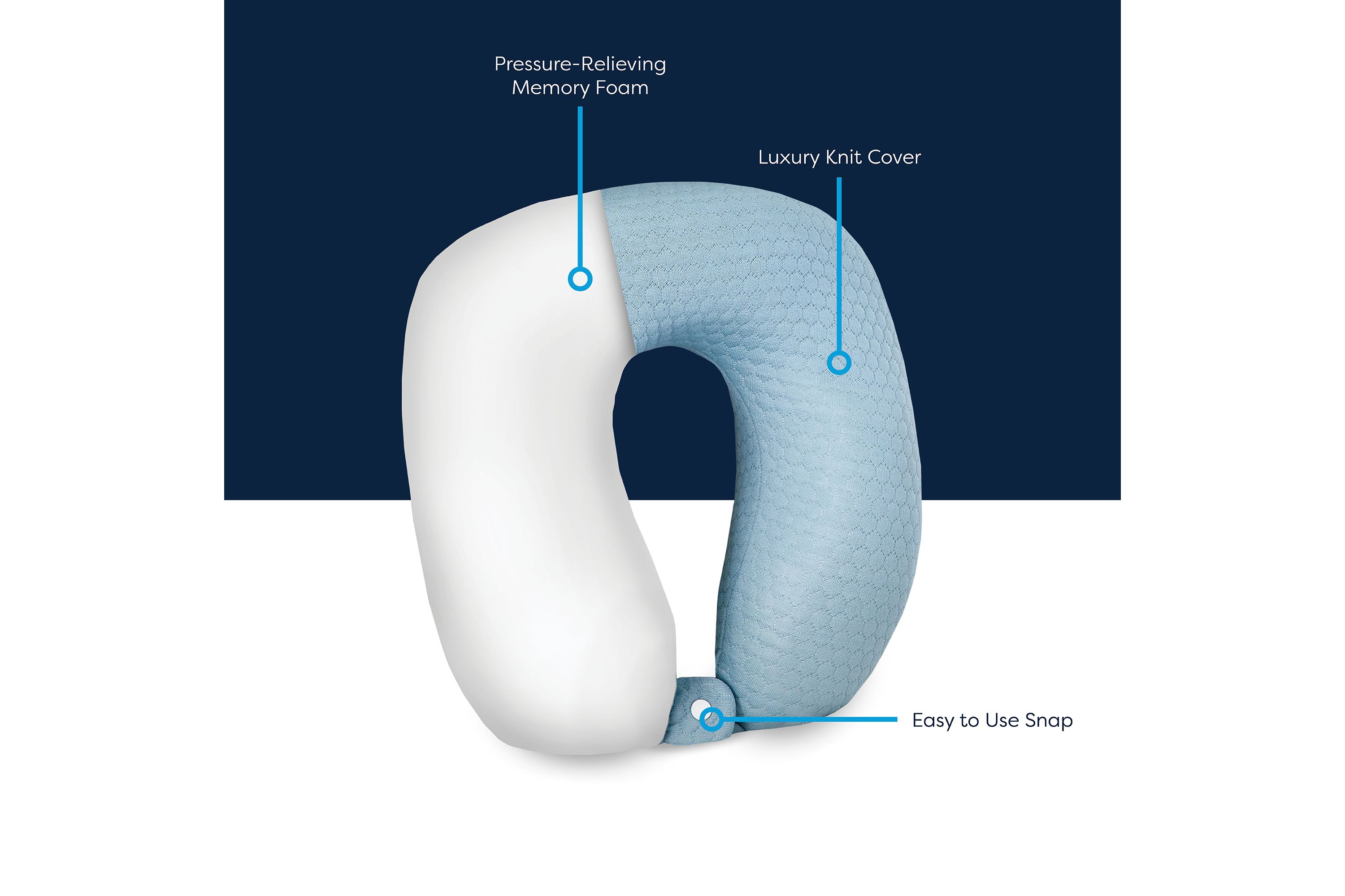 U-Neck Support Memory Foam Accessory Pillow