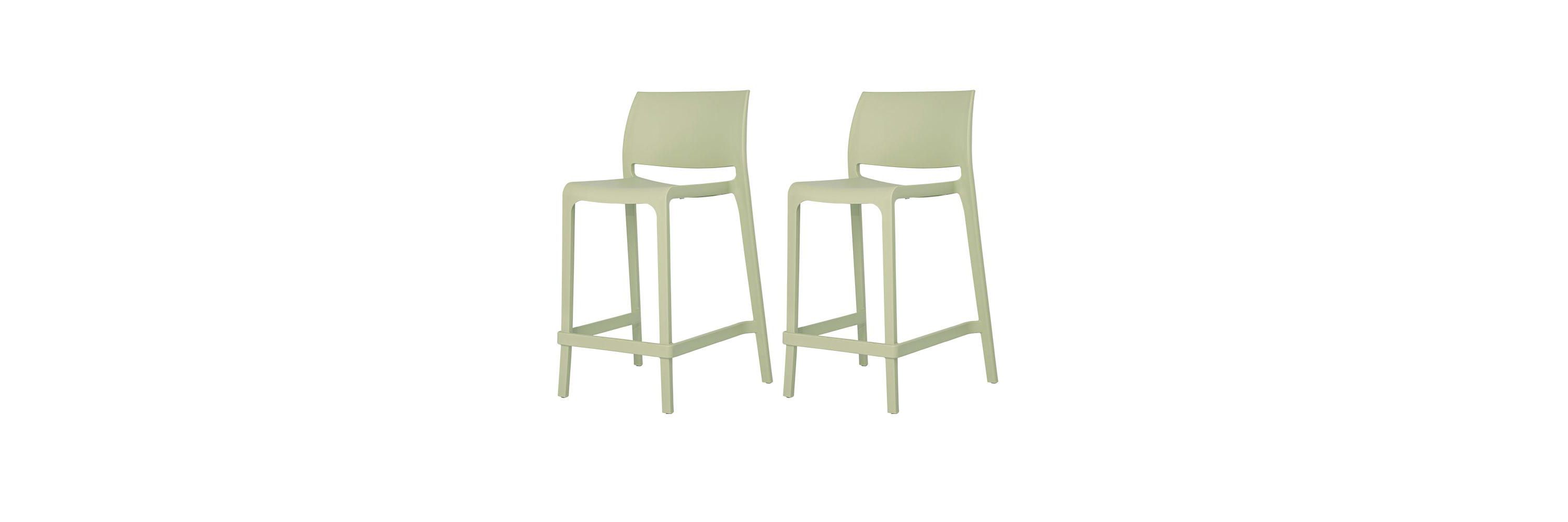 Sensilla Resin Stackable Counter Stool, Set of 2