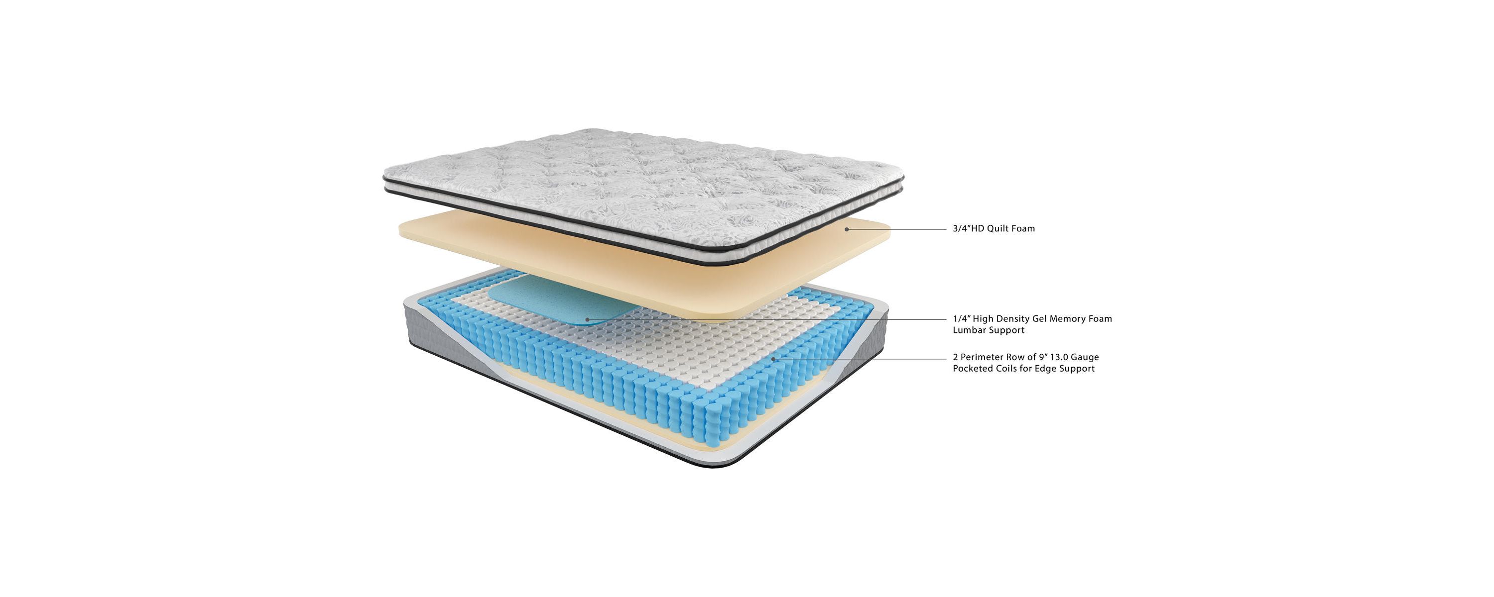 Chime 10 Inch Hybrid Twin Mattress