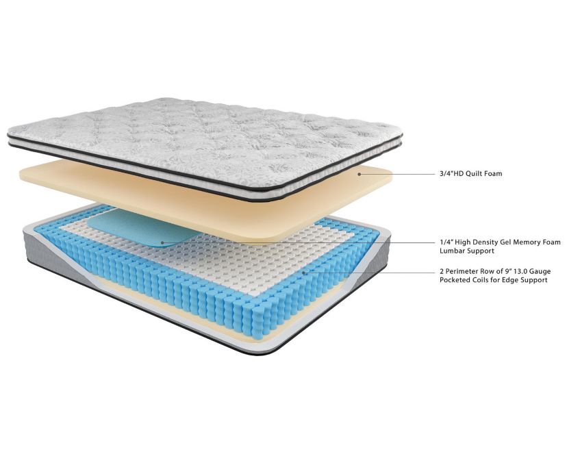 Chime 10 Inch Hybrid Twin Mattress