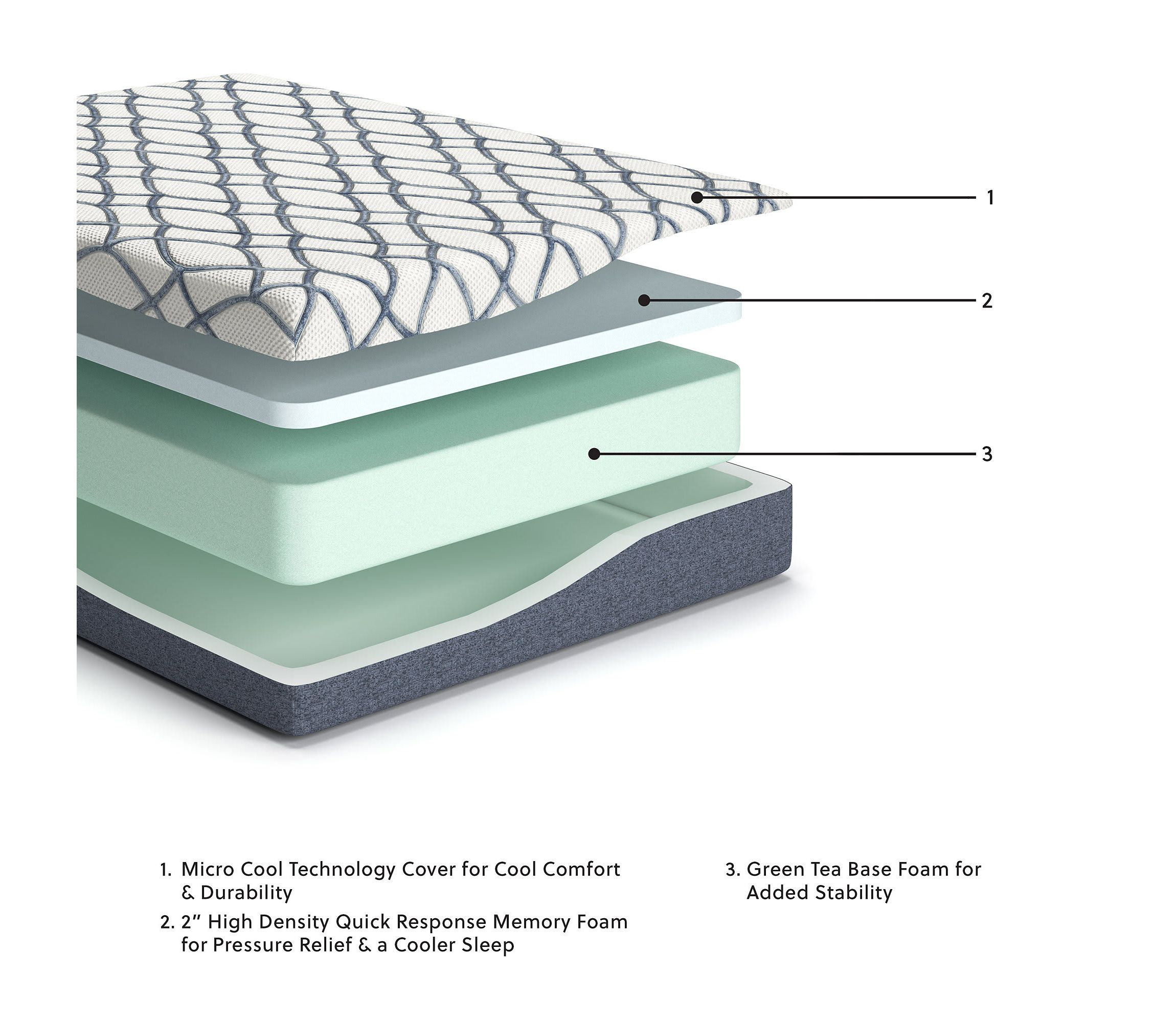 10 Inch Chime Elite 2.0 Mattress