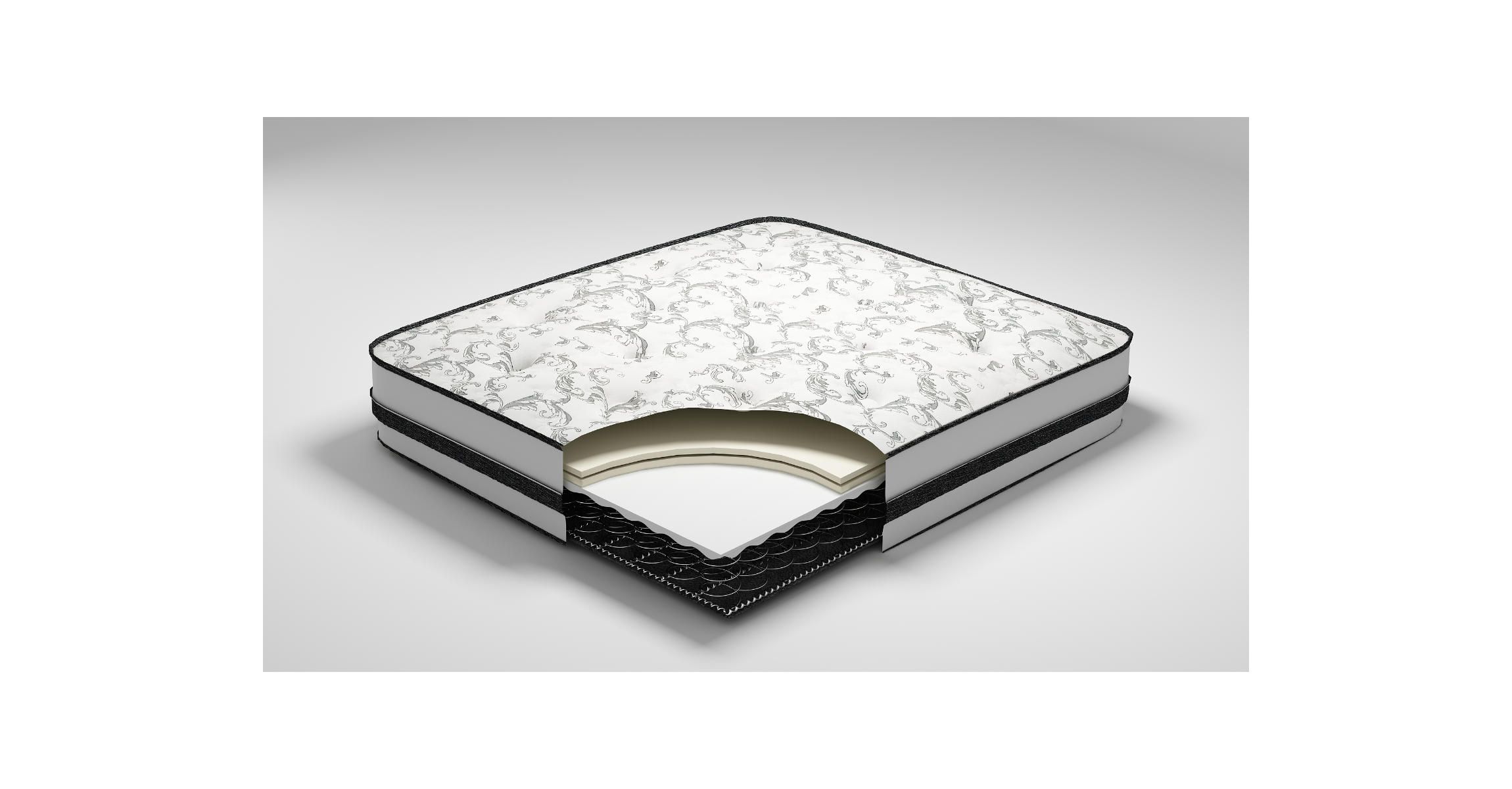 8 Inch Chime Innerspring Twin Mattress