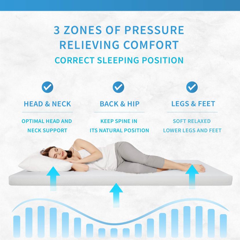 Carise 6-Inch Memory Foam Mattress