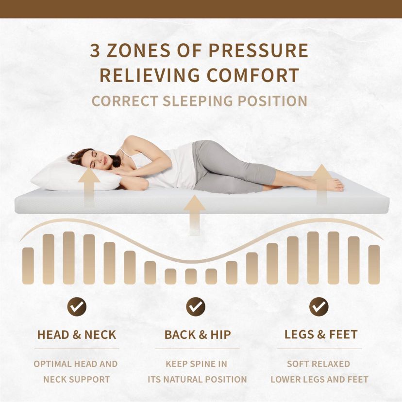 Carise 8-Inch Memory Foam Mattress