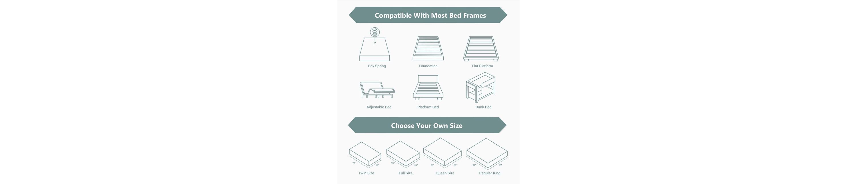 Carise 12-Inch Memory Foam Mattress