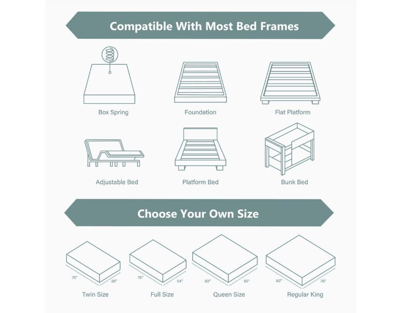 Carise 12-Inch Memory Foam Mattress