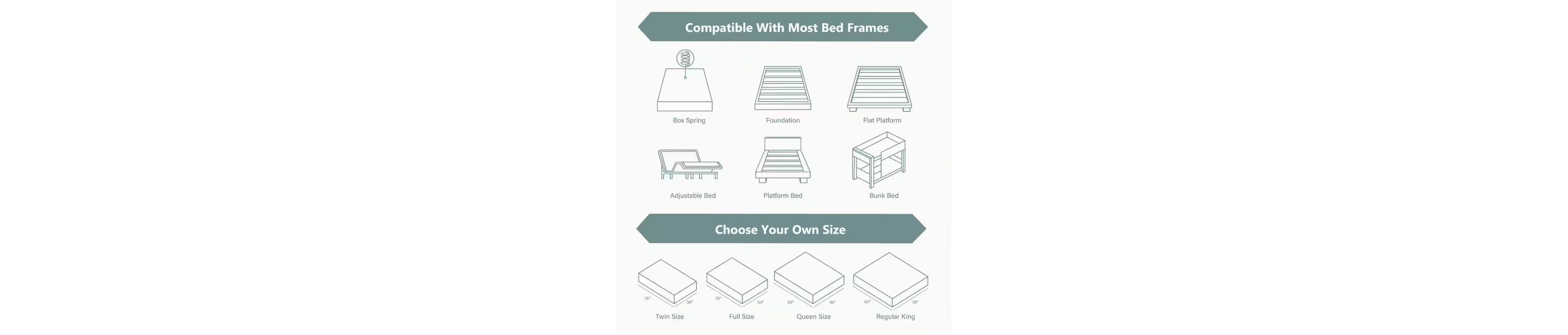 Carise 10-Inch Memory Foam Mattress