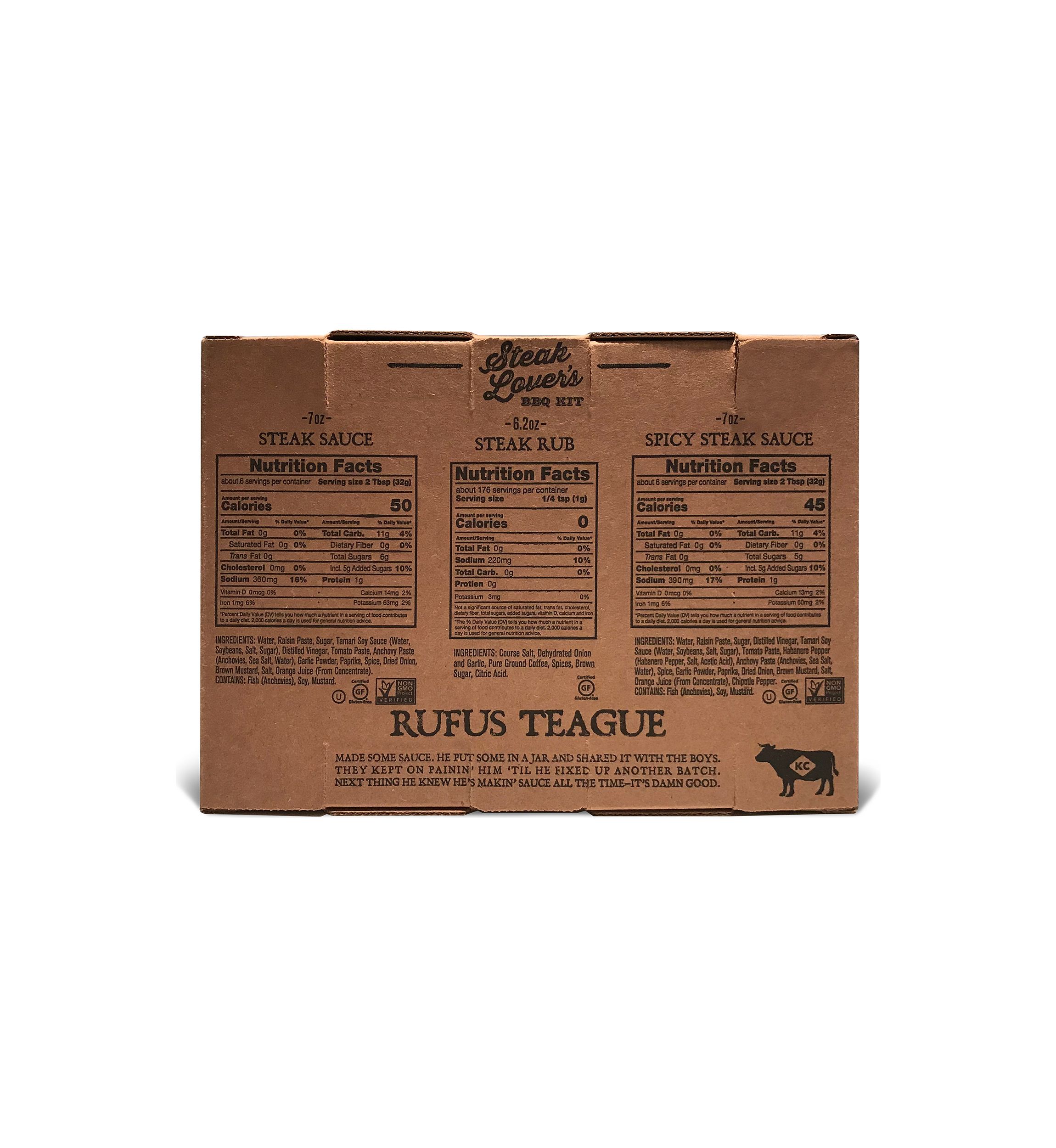 Steak Lovers Gift Kit